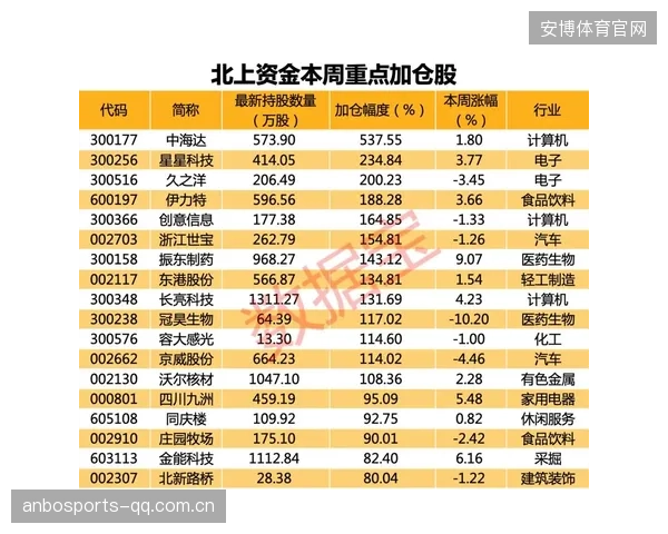 河南俱乐部外围提速连续改变整体攻势方向